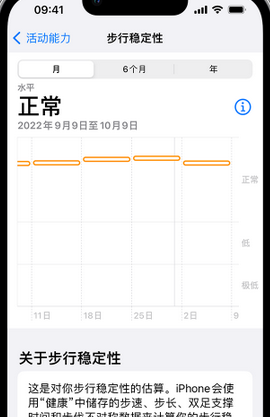 汕尾iPhone手机维修如何在iPhone开启'步行稳定性通知'