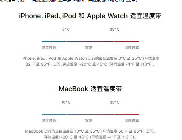 汕尾苹果13维修分享iPhone 13耗电越来越快怎么办 