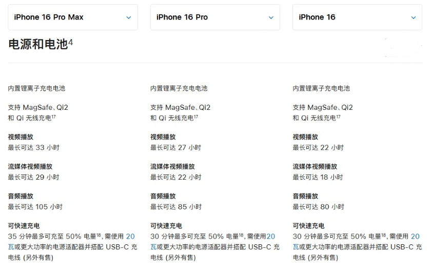 汕尾苹果手机维修分享 iPhone 16 目前实测充电峰值功率不超过 39W 