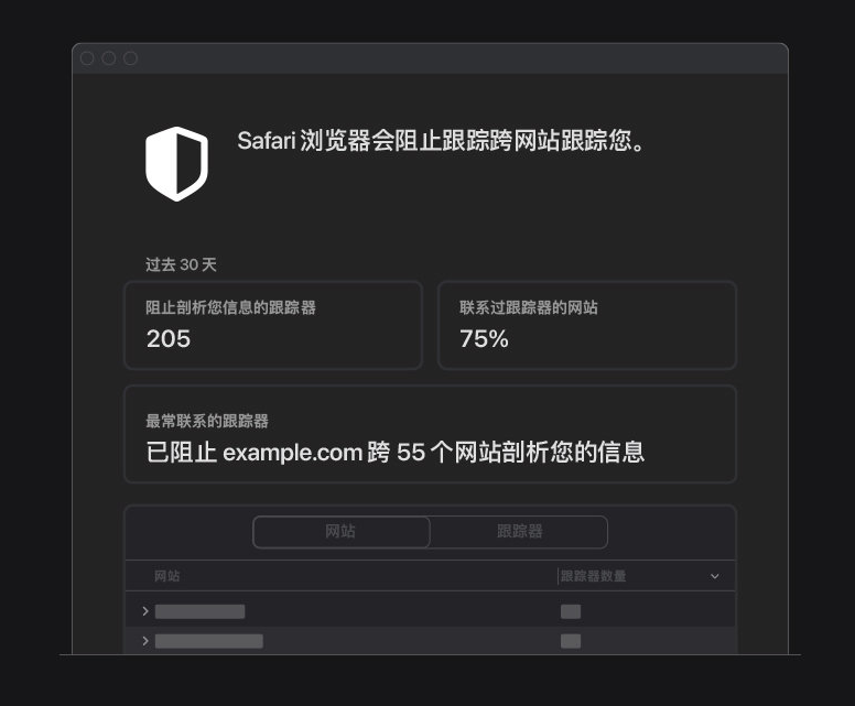 汕尾苹果手机维修分享如何在 Safari 浏览器中查看和打开隐私报告 