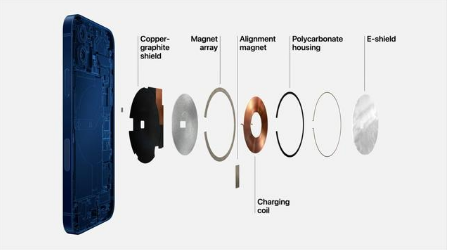 汕尾苹果手机维修分享iPhone 12真的会威胁身体健康吗 