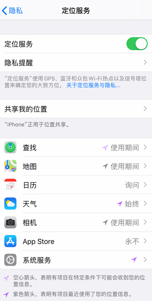 汕尾苹果手机维修分享iPhone 状态栏中时间显示为蓝色图标是什么情况 